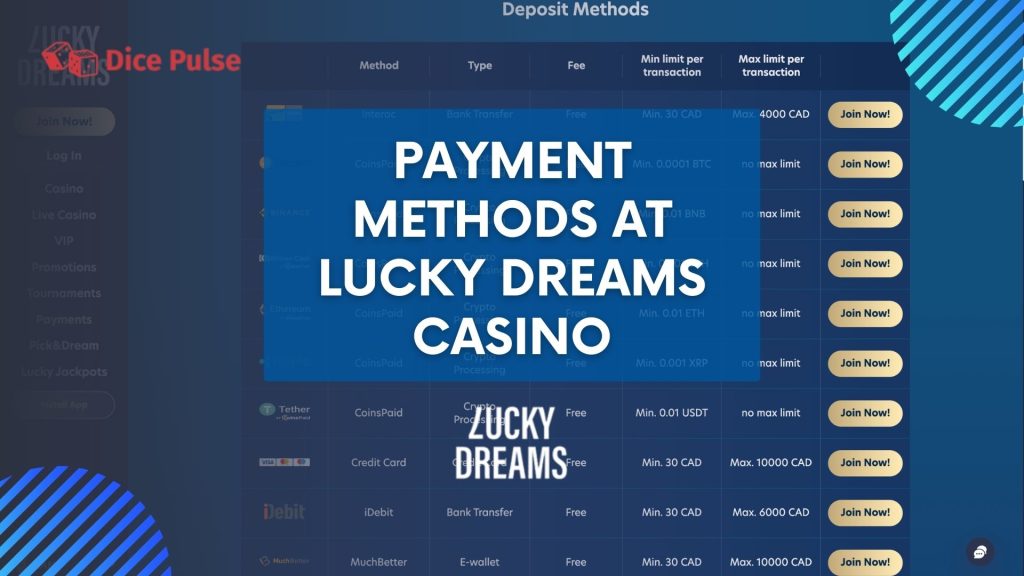 Payment Methods at Lucky Dreams Casino